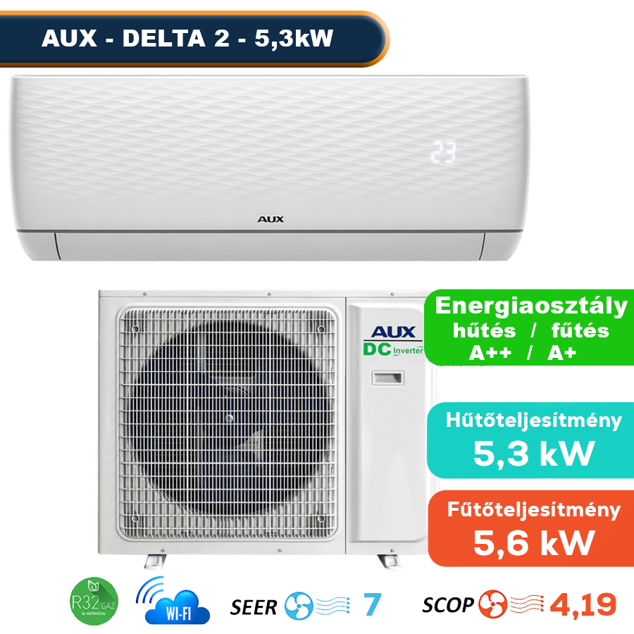 AUX – DELTA 2 Split klíma csomag 5,3